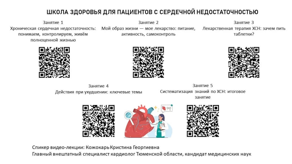 Школа здоровья для пациентов с сердечной недостаточностью.jpg