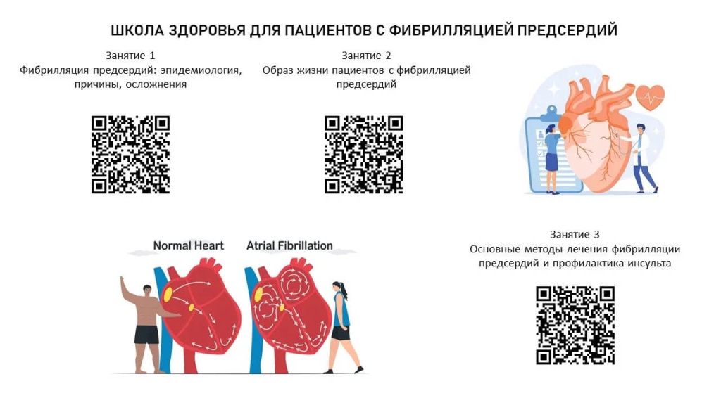 Школа здоровья для пациентов с фибрилляцией предсердий.jpg