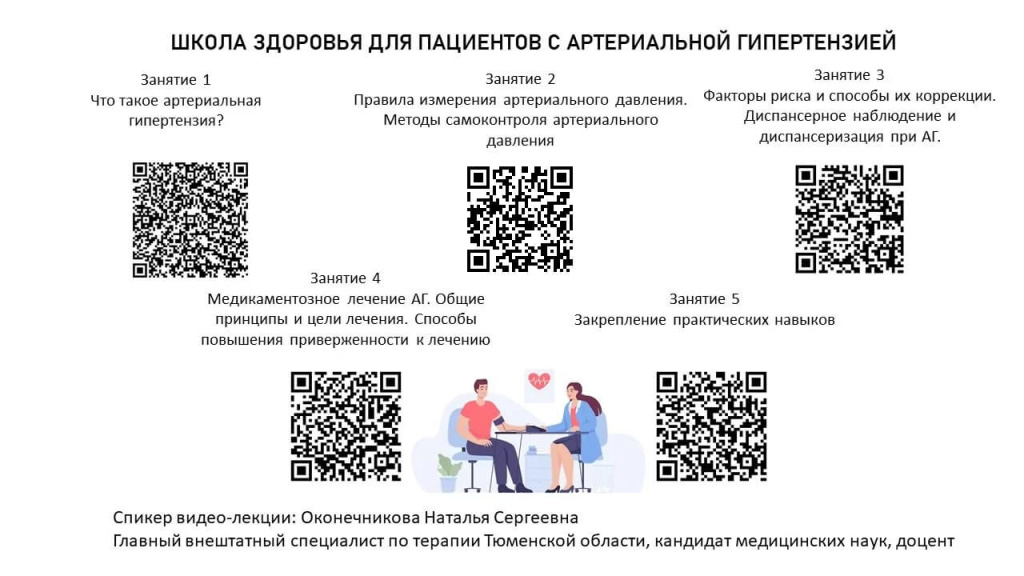 Школа здоровья для пациентов с артериальной гипертензией.jpg