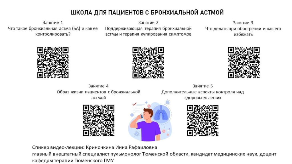 Школа здоровья для пациентов с бронхиальной астмой.jpg