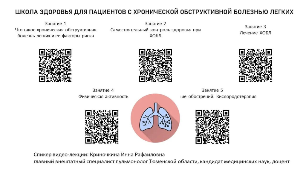 Школа здоровья для пациентов с ХОБЛ.jpg